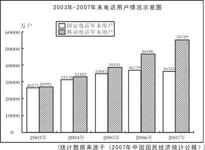 廣東省2010年考試錄用公務員筆試科目考試大綱解讀