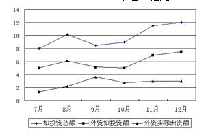 河南省2010考試錄用公務員公共科目考試大綱