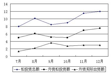 河北2010年公務員錄用省市縣鄉(xiāng)四級聯(lián)考大綱