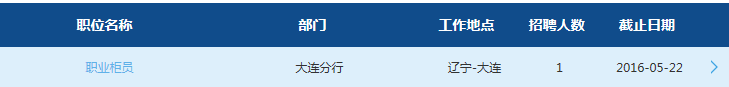 2016年交通銀行大連分行春季校園招聘1人公告