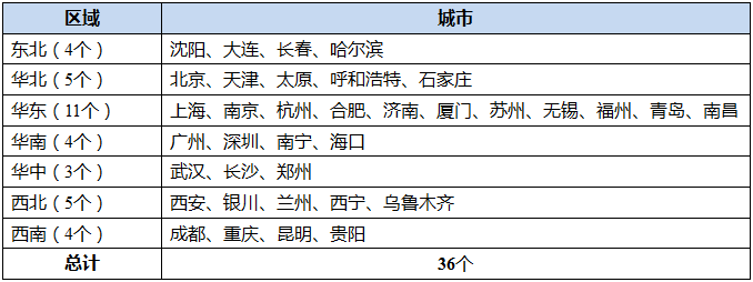 2017年招商銀行畢業(yè)生招聘浙江寧波分行公告