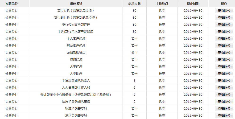 2017年華夏銀行股份有限公司長春分行招聘公告