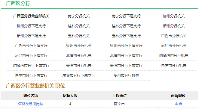 2017年中國(guó)農(nóng)業(yè)發(fā)展銀行校園招聘公告