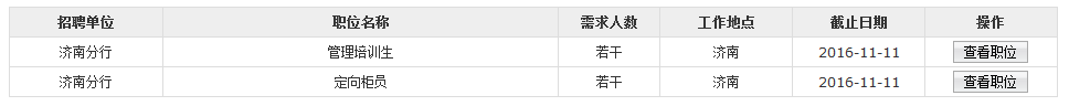 2017年華夏銀行濟南分行校園招聘公告