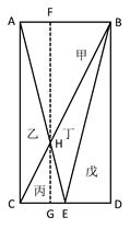 2017國考數(shù)量關(guān)系真題命中