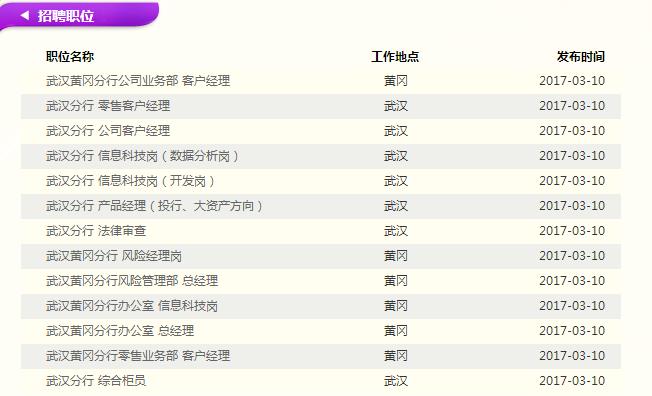 2017年中國(guó)光大銀行武漢分行春季社會(huì)招聘公告