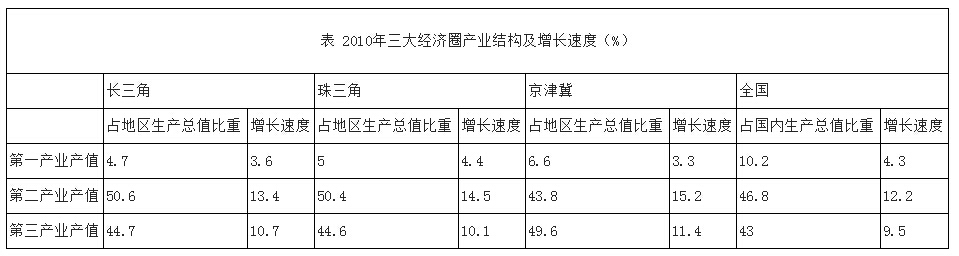 2017年陜西公務員考試大綱